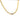 Correntes - Ricca Jewelry
